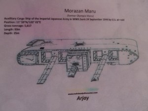 2080. Morazan Maru 