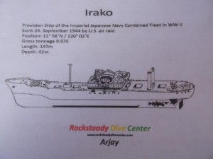 2127. Irako